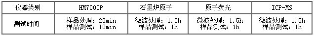 ��8ͷ�����(�й���½)-�ٷ���վ